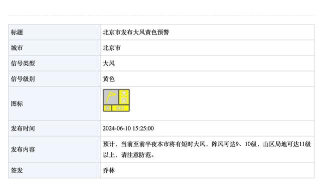 丁佳宁：CBA球员&教练不明白接受采访是工作一部分 永远不可能职业